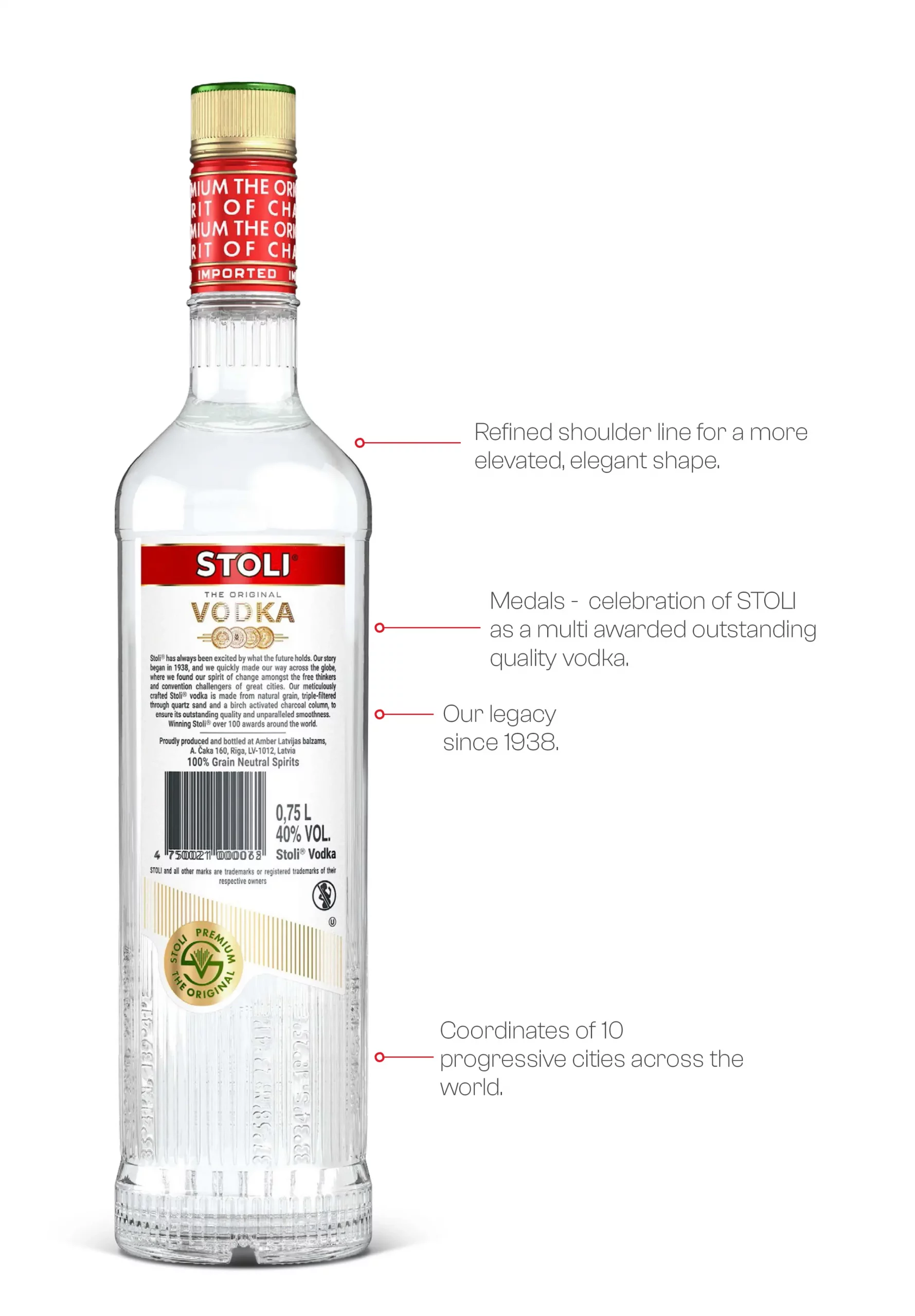 Vodka Stolichnaya Sans Gluten - Achat vodka russe - Nicolas